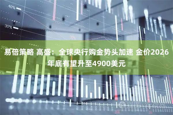 易倍策略 高盛：全球央行购金势头加速 金价2026年底有望升至4900美元