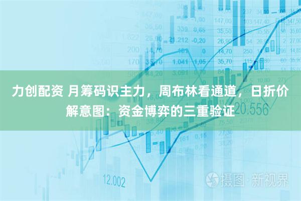 力创配资 月筹码识主力，周布林看通道，日折价解意图：资金博弈的三重验证